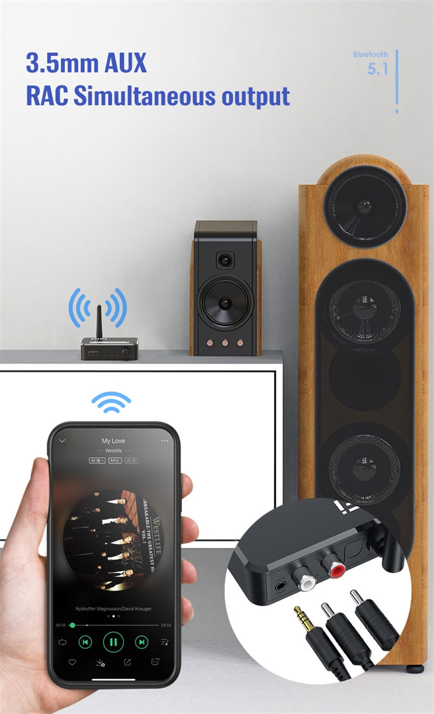 Bluetooth Toslink DAC აუდიო ბოქსი — კომპლექტაცია